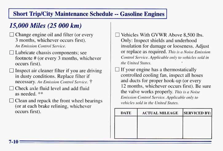 Short TripKity Maintenance Schedule -- Gasoline Engines 15,000 Miles (25 000 km) 0 Change engine oil and filter (or every 3 months, whichever occurs first). An Emission Control Service.