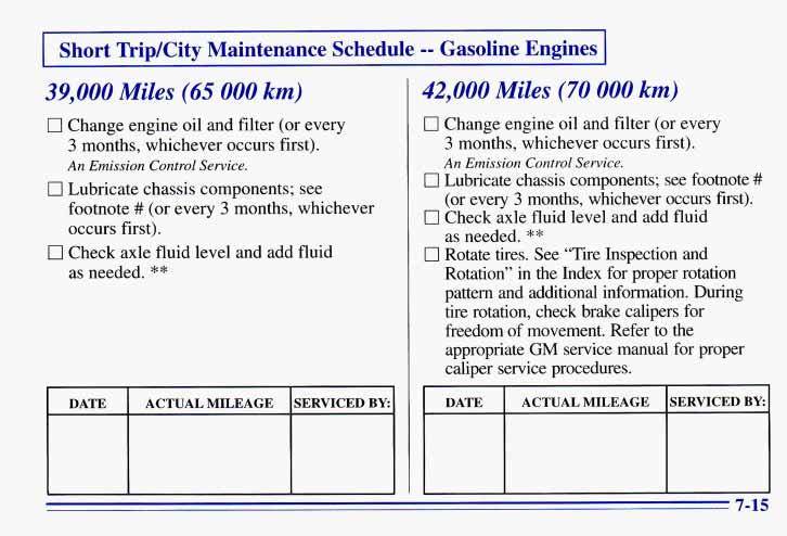 Short TripKity Maintenance Schedule -- Gasoline Engines 39,000 Miles (65 000 km) 0 Change engine oil and filter (or every 3 months, whichever occurs first). An Emission Control Service.