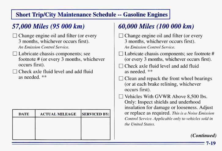 I Short TripKity Maintenance Schedule -- Gasoline Engines I 57,000 Miles (95 000 km) 0 Change engine oil and filter (or every 3 months, whichever occurs first). An Emission Control Service.