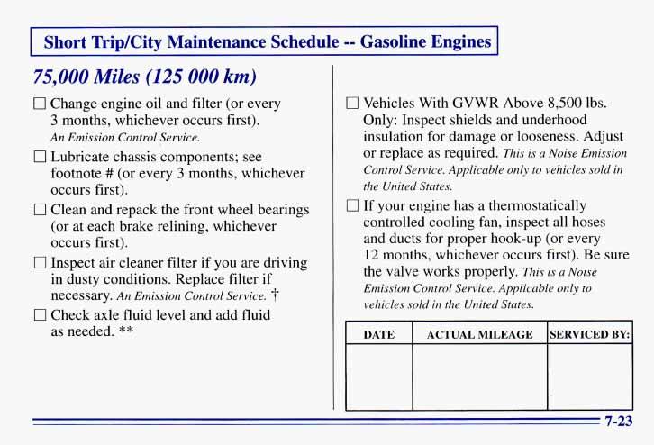 Short Trip/City Maintenance Schedule -- Gasoline Engines 75,000 Miles (125 000 km) 0 Change engine oil and filter (or every 3 months, whichever occurs first). An Emission Control Service.