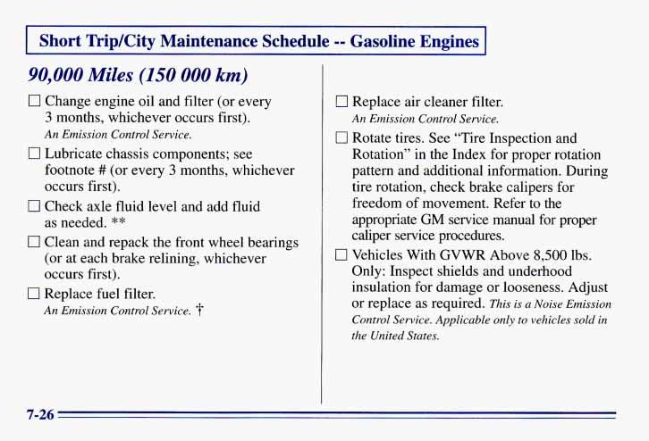I Short Trip/City Maintenance Schedule -- Gasolin-1 90,000 Miles (150 000 km) 0 Change engine oil and filter (or every 3 months, whichever occurs first). An Emission Control Service.