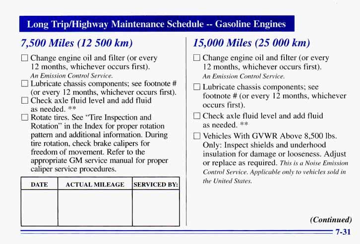 Long Tripmighway Maintenance Schedule -- Gasoline Engines I 7,500 Miles (12 500 km) 0 Change engine oil and filter (or every 12 months, whichever occurs first). An Emission Control Service.