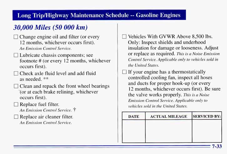 Long Tripmighway Maintenance Schedule -- Gasoline Engines I 30,000 Miles (50 000 km) Change engine oil and filter (or every 12 months, whichever occurs first). An Etnission Control Service.