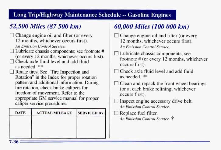 Long TripMighway Maintenance Schedule -- Gasoline Engines I 52,500 Miles (87 500 km) 0 Change engine oil and filter (or every 12 months, whichever occurs first). An Emission Control Service.