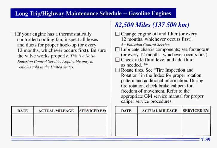 Long Tripmighway Maintenance Schedule -- Gasoline Engines (7 If your engine has a thermostatically controlled cooling fan, inspect all hoses and ducts for proper hook-up (or every 12 months,