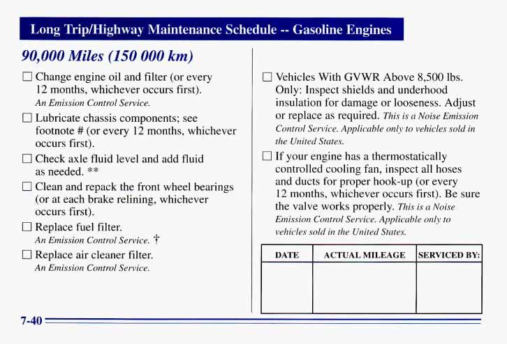 Long Tripmighway Maintenance Schedule -- Gasoline Engines I 90,000 Miles (150 000 km) 0 Change engine oil and filter (or every 12 months, whichever occurs first). An Emission Control Service.