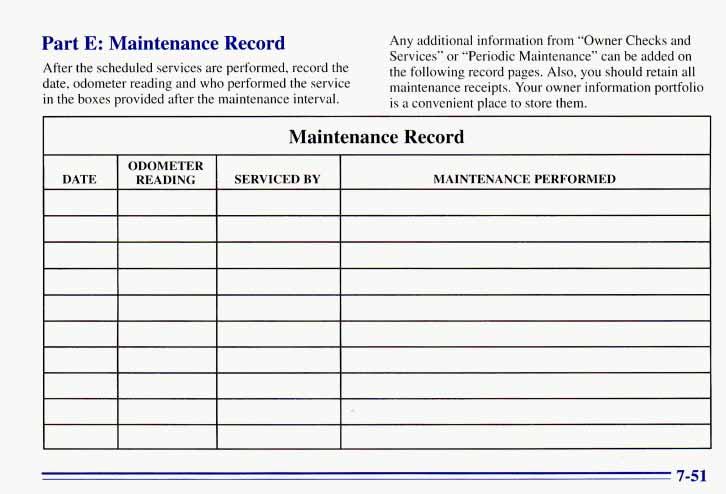 - Part E: Maintenance Record After the scheduled services are performed, record the date, odometer reading and who performed the service in the boxes provided after. the maintenance interval.