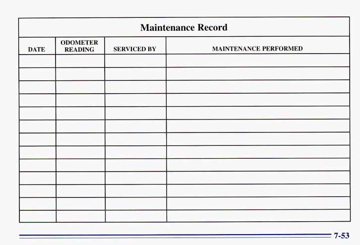 I 3 Maintenance Record DATE ODOMETER