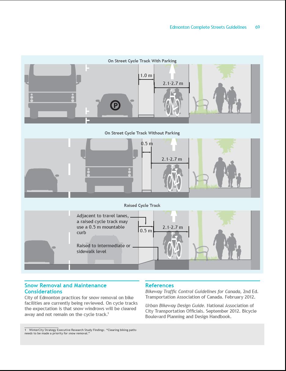 Edmonton Complete Streets Guidelines Evidence-based