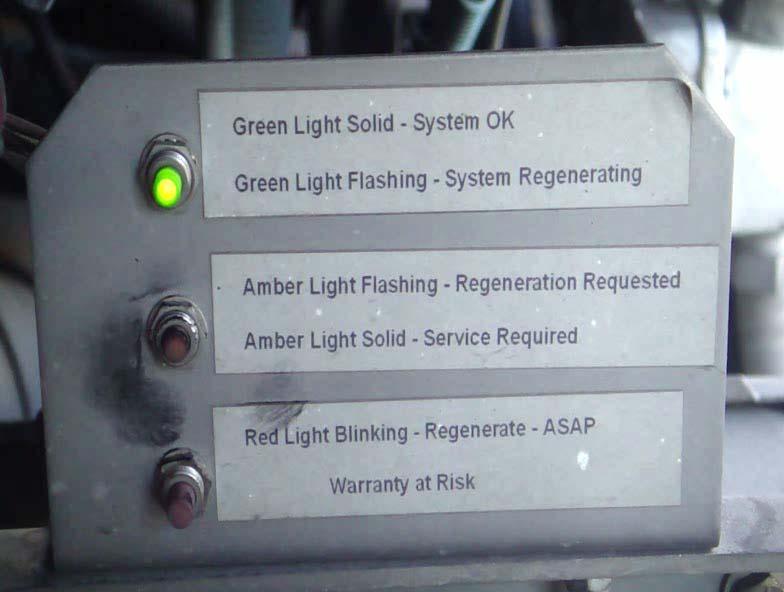 Warning Lamps Green Amber Red