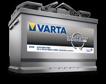 Supplier of 80 % of all batteries fitted to new start-stop vehicles.
