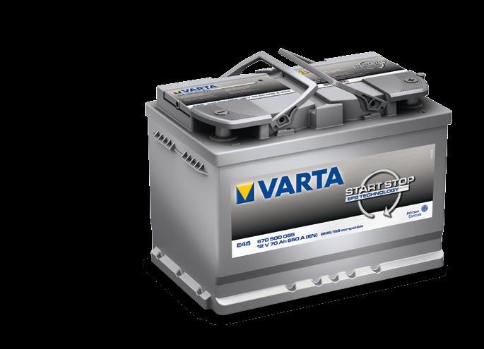 charge acceptance for recovering energy more quickly during driving phase Twice the cycle life of standard lead-acid starter batteries Spill-proof to 55 Good starting performance Longer lifespan