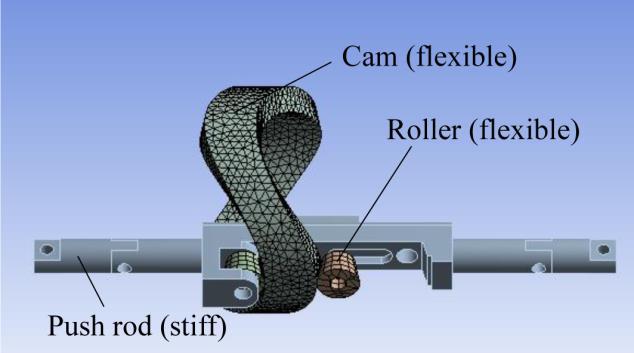 The structure avoids the push rod rolling and bears the force between piston and cylinder along the cam tangential, which improves the stress state between the pistons and cylinders greatly. 4.