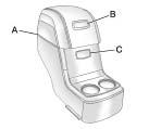 4-2 Storage To open the armrest storage area, press the button located on the front of the armrest. There is additional storage under the armrest.