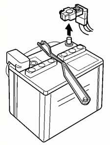 AIRBAG DISCHARGE AND MAY CAUSE SERIOUS INJURY OR DEATH. -1 FIGURE 1 Battery 2. REMOVE AIRBAG BY EXTRACTING THE TWO 30
