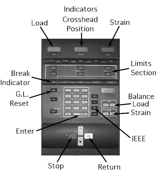 Compression Test Set Up Figure 1. Instron 4400 Series Load Frame. Compression Configuration. Figure 2. Control Console.