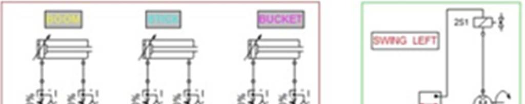 1: Description of Circuit Control Label Description BM Button to activate boom SKT Button to activate stick BCT Button to activate bucket SW_L Button