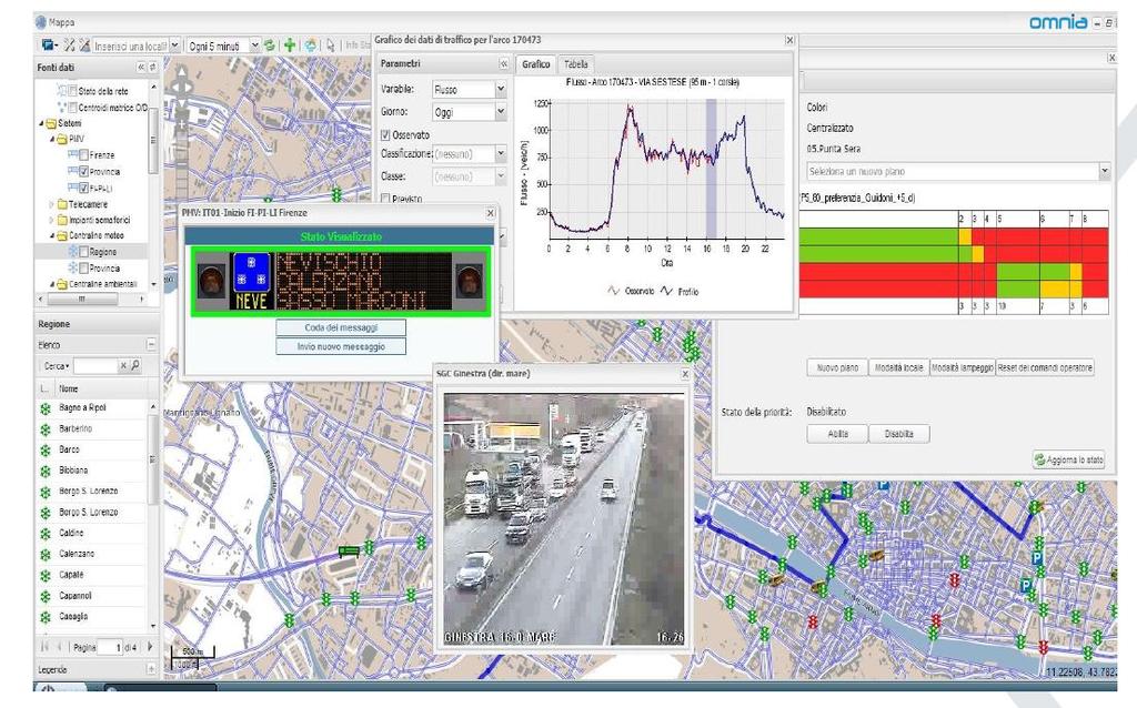 Integrate all mobility information in one single dashboard Actual information coming from different sources and entities (municipality, public transport company, private parking facilities, etc.