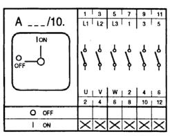 TYPE: ON-OFF SWITCHES ON-OFF SWITCHES Front Plate / Diagram 16 A105/50 - XX $46.00 20 A151/50 - XX $55.