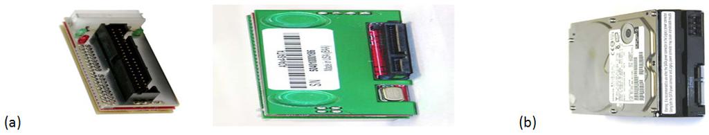 PCCard (PCMCIA) adapter, relativno redak, povezuje se paralelno, polarizuje se kroz montažnu stranu šinskog slota. Nema polarizacije pinova na konektoru.