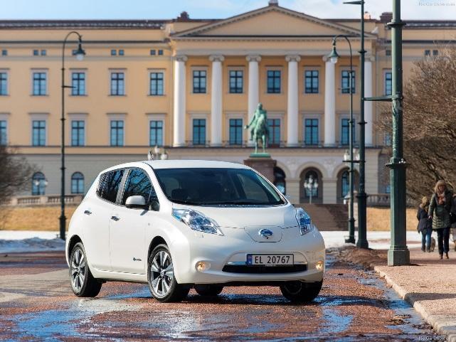 Plug-In vehicles are becoming increasingly popular and while the market is limited to a few automakers, it is still a very