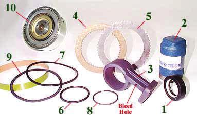 00 set Hydraulic top seal kit $52 Hydraulic diverter valve $250 Hydraulic Filter Cylinder type (71mm