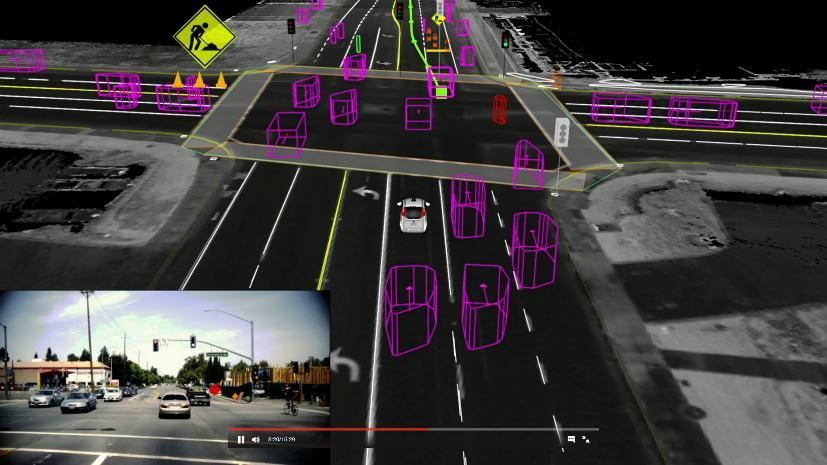 Ethics Should driverless cars kill their own passengers to save a pedestrian?