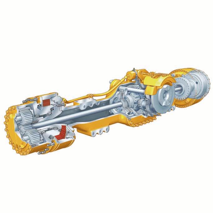 Cross-Axle Differential Locks. Provides full driveline locking all three axles and all six wheels for maximum performance in the most adverse conditions.