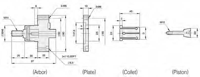 Power Collet s SMALL INSIDE COLLET CHUCKS Small Inside Collet s Collet Capacity Draw Bar Pull Draw Bar mm kgf mm Collet Range 3-7228-001 20 ~ 40.5 1000 2.5 0.5 3-7228-002 35 ~ 60.5 1200 2.5 0.5 3-7228-003 55 ~ 81 1600 4.