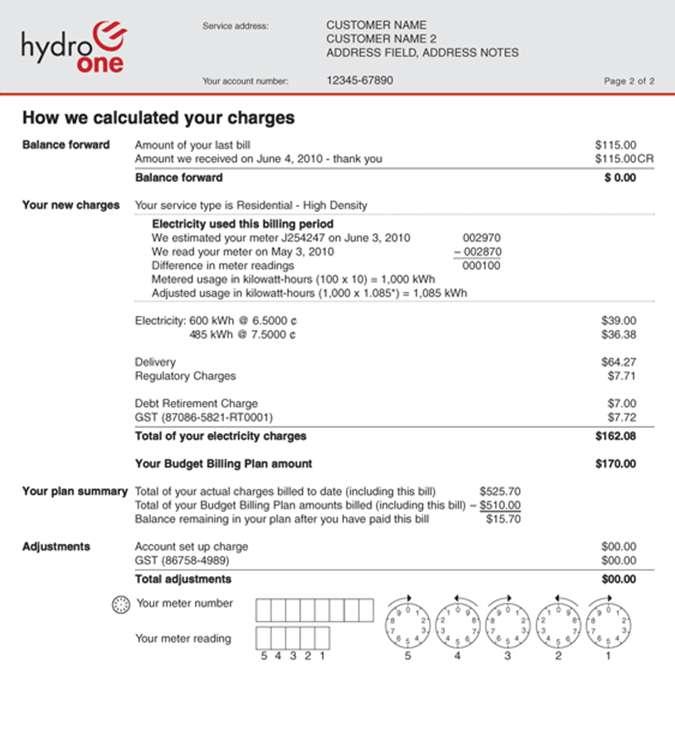 Hw t read yur bill Page 2 Electricity Cnsumptin: Includes the meter reading (in kwh), the date Hydr One read the meter, and whether the bill is based n an actual meter reading r an estimate.