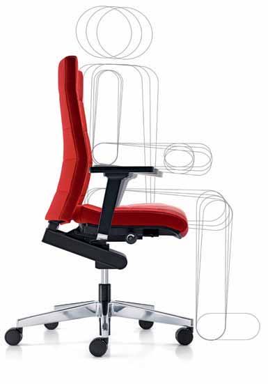 Technology 15 BodyFloat synchronous mechanism The first swivel chair with front cantilever