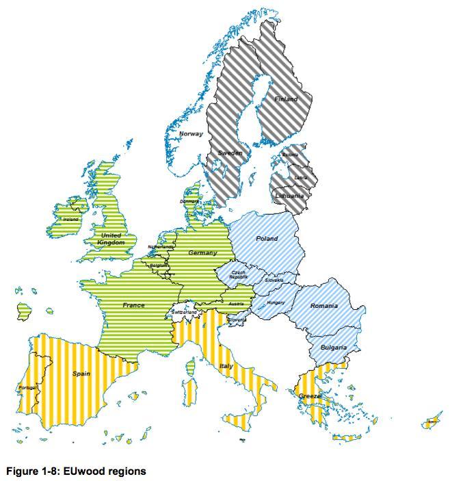Energy security Most EU countries do not have oil but do have access to biological materials Characterised by: West: Dense population North: Vast forest South:
