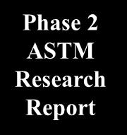 Testing ASTM Specification