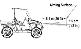 6. Position the taillight/brakelight assembly on the rear ROPS tube; then tighten the mounting screws securely.