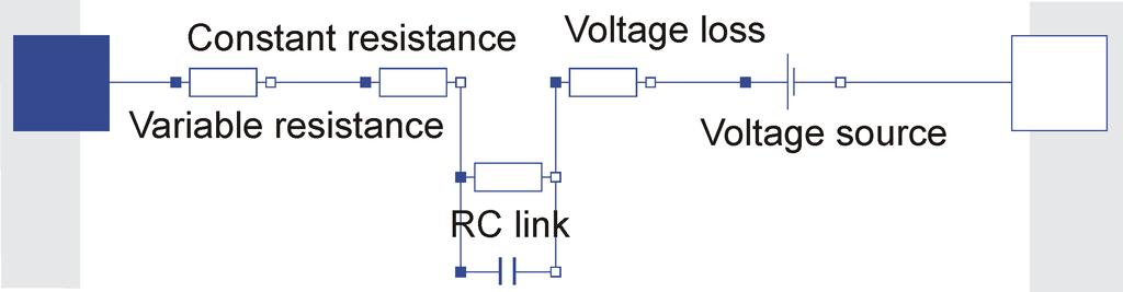 10 Chapter 2. Battery Figure 2.3: Battery model from Dymola. 2.5.2 Voltage source The voltage source is a fixed-voltage source with the initial open-circuit voltage value.