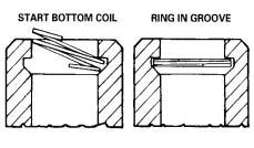 Figure 18. Do not his the seal after it reaches the bottom of the bore. Damage to seal will result. 12. Place the seal directly over the worm bore. Use a hammer and 1-3/16-inch (30.