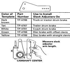 Use the correct Meritor automatic slack adjuster template to measure the length of the slack adjuster.