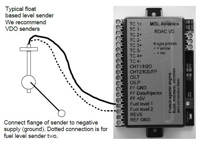 Page 73 10.3.11 RDAC VD Connecting fuel level sender(s) The RDAC VD EMS permits the connection of one or two standard automotive fuel level senders.
