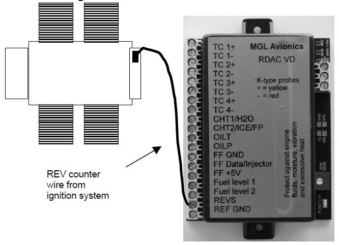 Page 74 10.3.12 RDAC VD Connecting the rev counter Adjusting rev counter sensitivity The rev counter has a sensitivity adjustment trimmer as shown in the picture below.