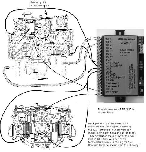 Page 77 Connecting the rev counter to a Rotax 912 engine The Rotax 912/914 contains two built in NTC type CHT temperature senders.