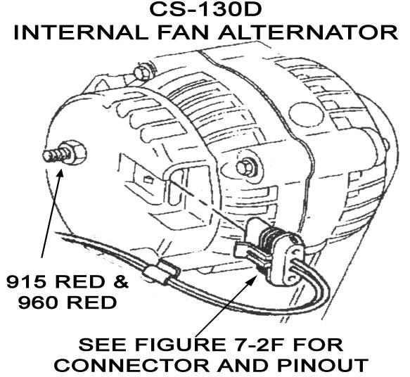 charge light, an 82 ohm 5 watt resistor must be used to prevent premature Regulator failure. Figure 8-6 C CS-130D Internal Fan Alternator Figure 8-6 D CS-130D Connector and Pin Out 9.