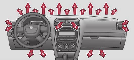 66 Heating and air conditioning system Heating and air conditioning system Air outlet vents The information provided is valid for all vehicles.