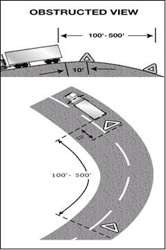 9 Back beyond any hill, curve, or other obstruction that prevents other drivers from seeing the vehicle within 500 feet.