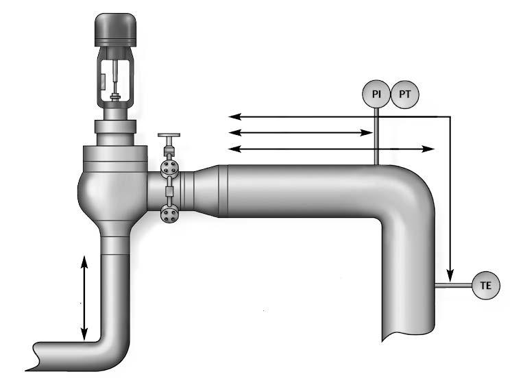 Instruction Manual TBX Valve The TBX Steam Conditioning Valve (figure 1) is designed to handle the most severe applications in today's cycling power plants as well as provide precise pressure and