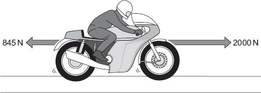 Q22. The arrows in the diagram represent the horizontal forces acting on a motorbike at one moment in time. (a) The mass of the motorbike and rider is 275 kg.