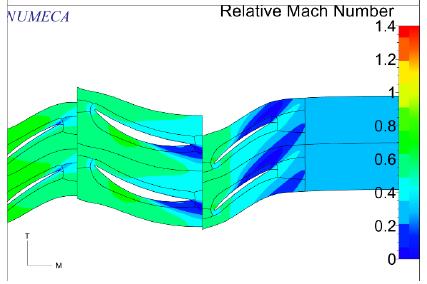 Analysis of flow structure shows that there is flow separation the hub of fourth rotor blade (Figure 9).