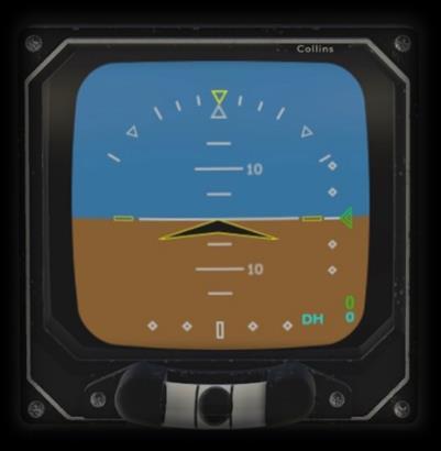 Electronic Attitude Director Indicator (EADI) This is the top LCD panel in the Collins Avionics cluster, and displays the attitude of the