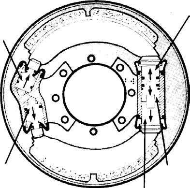At the same time hydraulic pressure also forces the input tappet piston and abutment tappet in the expander unit outward, moving the opposite end of the brake shoes toward the drum.