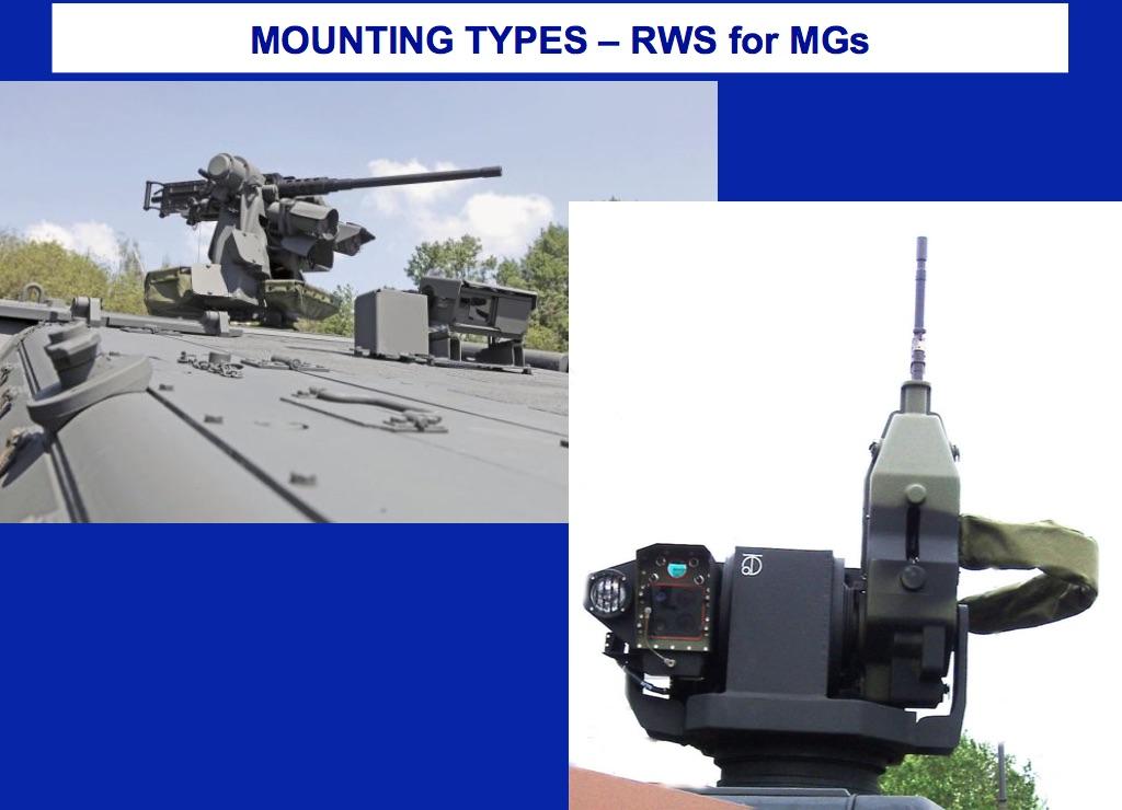 Mountings There are various options in the mounting of MGs and cannon, basically divided into external or turret mounted.