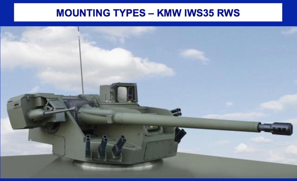 Turrets and a few of the more enclosed RWS protect the mounting under armour, with ready access to the gun and ammunition feed from within the vehicle, for reloading or clearing stoppages which in
